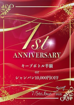 スタッフブログ：2024年07月08日 07:07の投稿「1年を終えて」