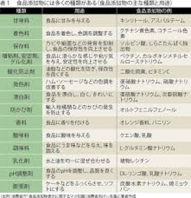 スタッフブログ：2024年08月02日 07:07の投稿「日本は案外危険、、」