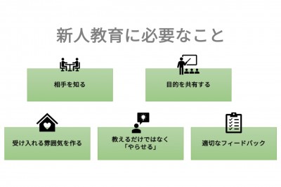 スタッフブログ：2024年08月11日 07:07の投稿「新人さんについてその②」